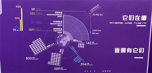 飞天逐梦 未来星际航线的计算机网络科技基石